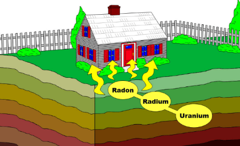 radon-Udklip-470